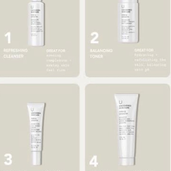 Firm & Smooth Uncovered Skin Line Refreshing Cleanser - Picture 7 of 7